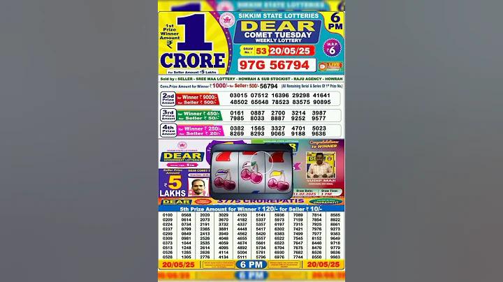 মেম স্লট