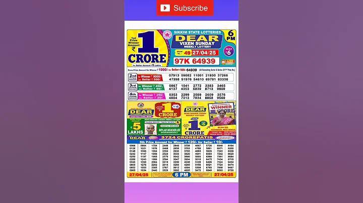ওয়েব ব্যাকরণ ৭৮৯