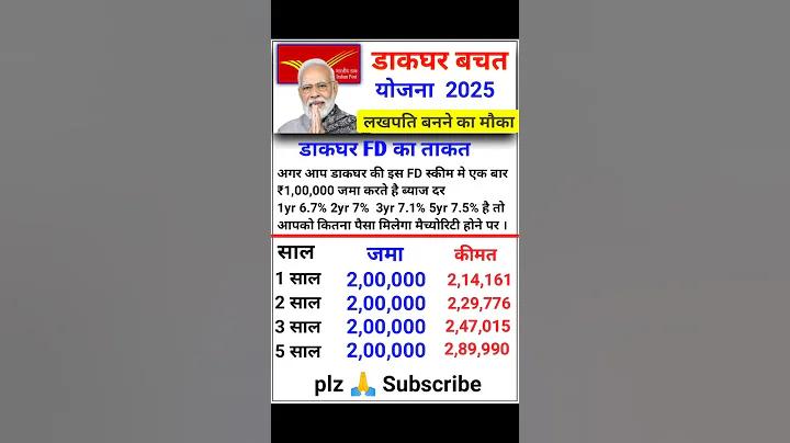 রাজা বাজি খেলা