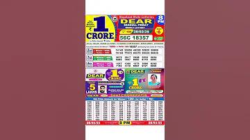 পরিবেশ রক্ষায় ছাত্রছাত্রীদের ভূমিকা রচনা class 7
