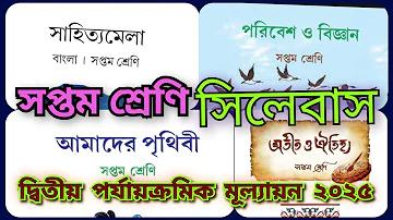 ডিপোজিট ছাড়া ইনকাম করার সেরা ১২ টি সাইট - (২০২৪)