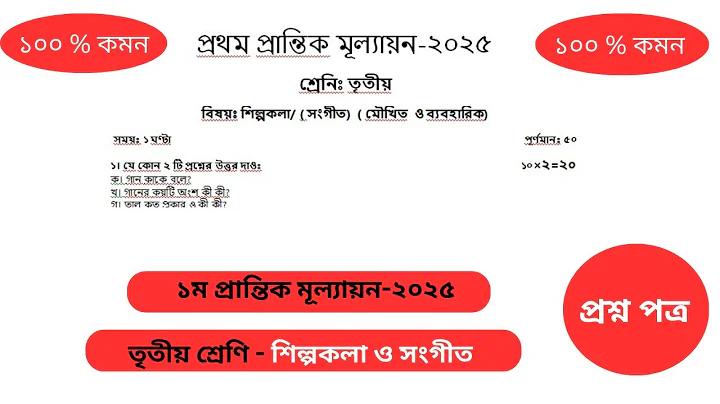 তারা ধনী ছিল english translation