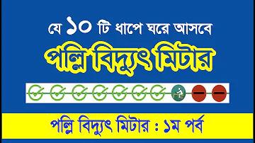 as of now meaning in bengali