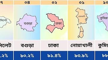 নবীন ফ্যাশন