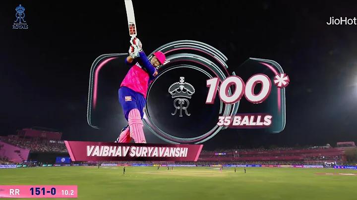 পাসওয়ার্ড ব্যবস্থাপনার জন্য নিচের কোনটি ভালো নিরাপদ কোডিং অনুশীলন নয়