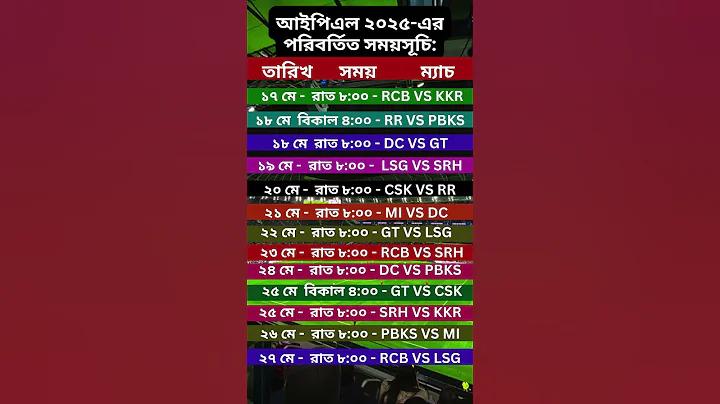 icc t20 বিশ্ব কাপ লাইভ