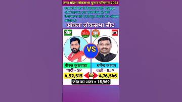 বডিগার্ড চাকরি