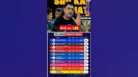 cricbuzz points table