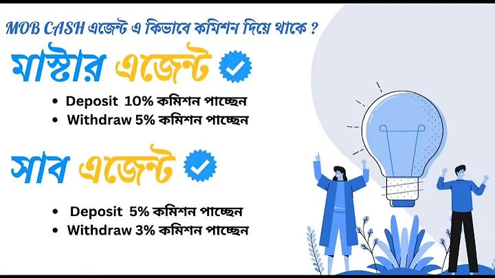 দর্শনীয় স্থান রচনা class 7