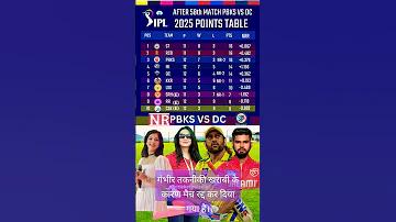 bangla xx video 2023