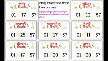 এবার ফিতরা কত টাকা ২০২৪