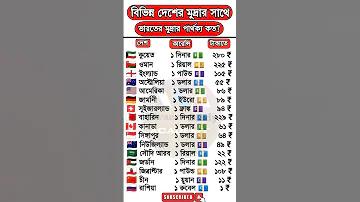 ইংল্যান্ড বনাম ইরান ফুটবল লাইভ