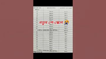 কোপা আমেরিকা খেলার লাইভ