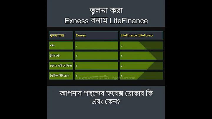 ১৬৮৮ গেমস