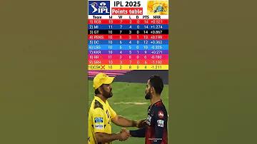 জয় আনন্দ ভৈরব