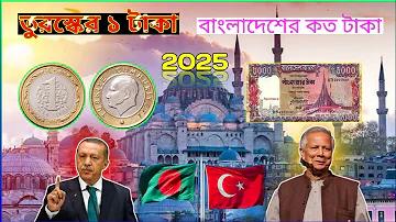 কাশ্মীর প্রিমিয়ার লিগ লাইভ