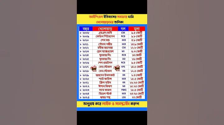 নিরক্ষরতা দূরীকরণে ছাত্র সমাজের ভূমিকা