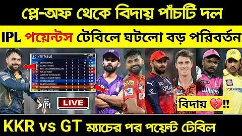 দিয়াবাড়ি রেস্টুরেন্ট