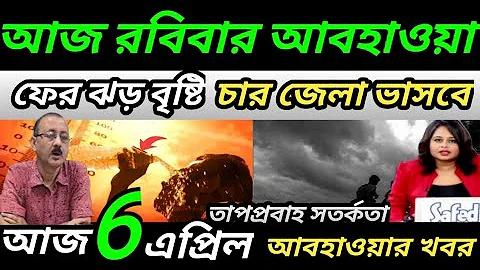 ফোন রিস্টার্ট করার নিয়ম