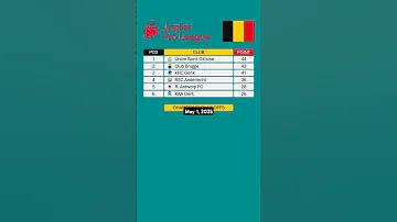 all sylhet online newspaper