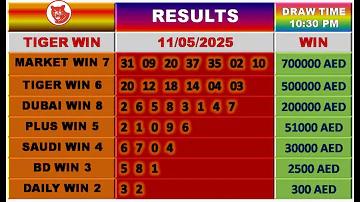 man united vs wolverhampton wanderers f.c. stats