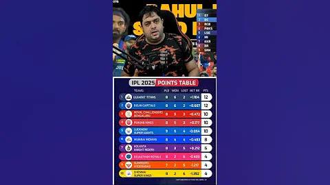 টাকা অনলাইনে ইনকাম