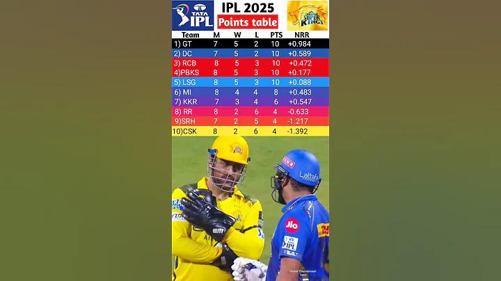 ক্রিকেট ম্যাচের
