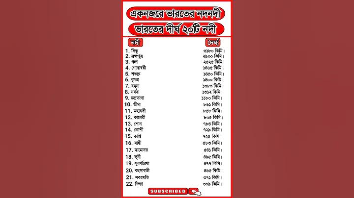 প্রিয় মোবাইল গেম