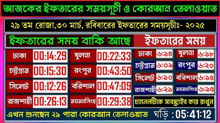 লাওস ৪ সংখ্যার লটারি কেনার ওয়েবসাইট