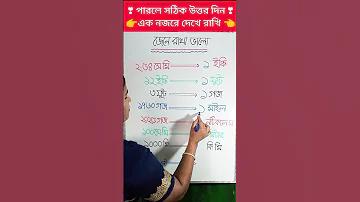 ১ আউন্স সমান কত গ্রাম