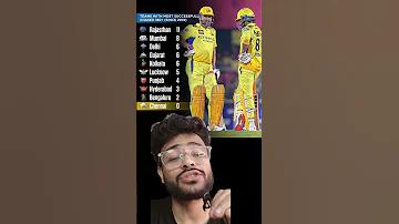আধুনিক ল্যাপটপের জনক কে