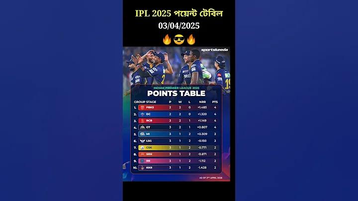 স্লট 777 কিং
