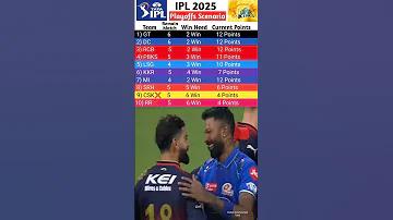 পরিবার ও সমাজে অনুসরণের নিয়ম ষষ্ঠ শ্রেণি