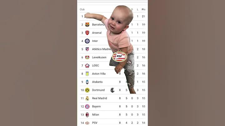 psv eindhoven