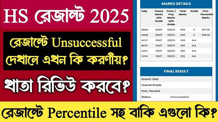 স্লট ওয়েব ডাইরেক্ট ন্যূনতম 1 টাকা 2022