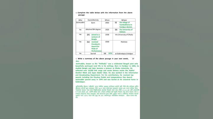 মরমী মৃত্যুর দেবতা বনাম হেয়ার জোকার