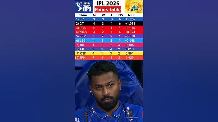 ইলেকট্রিক মোটরবাইক
