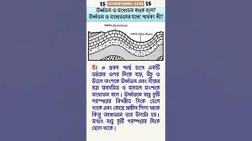 মালদা সবার খবর লাইভ