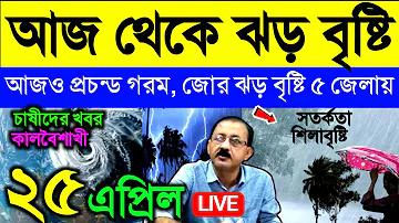 আজকের ব্রাজিলের খেলা লাইভ