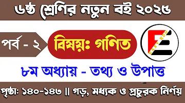 স্লট ওয়ালেট কোন নূন্যতম নেই