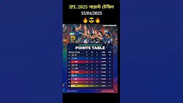 সফটবল ক্রিকেটে কিভাবে স্কোর করতে হয়