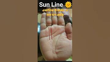 কুইজ সেইখরাসেল গভ বড় লগইন