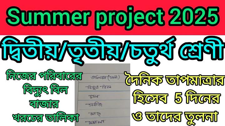 চলচ্চিত্র গবেষক শামসুল আলম