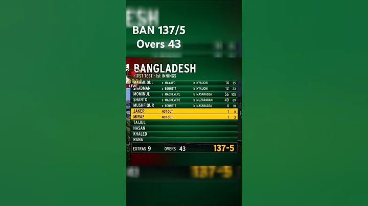 বাজি পোড়ানো