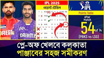 ময়মনসিংহ বোর্ড ২০২৩ রেজাল্ট