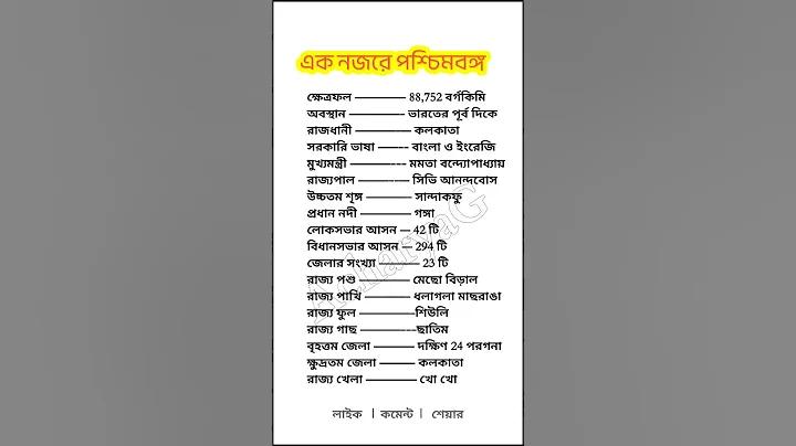 অ্যাপ তৈরি করব কিভাবে
