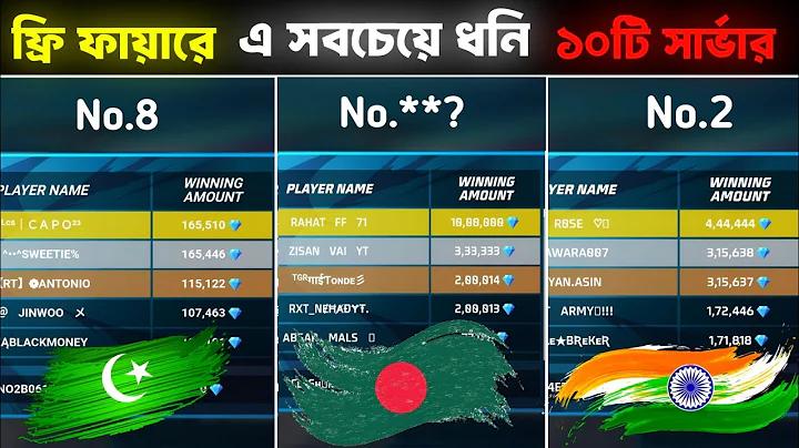 ফুটবল খেলার জার্সি ছবি ২০২৪