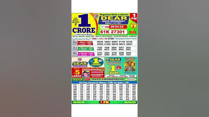 প্রকৃত বিশ্বাসী অর্থ কি