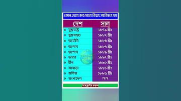 লাও লটারি সময়সূচী