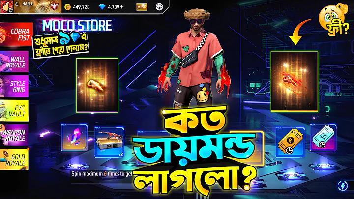 লন্ডন সময় এখন কয়টা বাজে